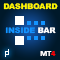 UPD1 Inside Bar Dashboard
