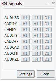 Currency Crosses result table