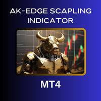 AK Edge Scalping Indicator