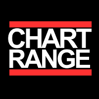 Chart Range EA MT5