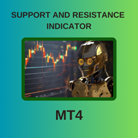 Major Support and Resistance Indicator