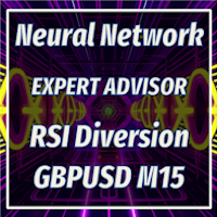 Neural Network RSI Divergence GU