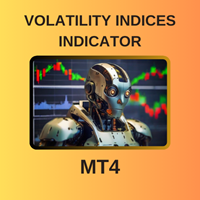 Volatility Indices Indicator