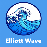 Elliott Wave Helper