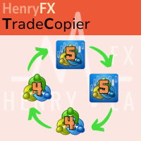 HF TradeCopier