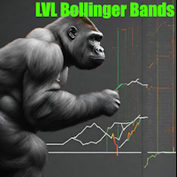 LVL Bollinger Bands