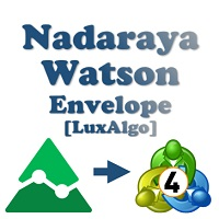 Nadaraya Watson Envelope pine