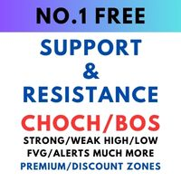Pro Support Resistance MT5