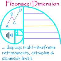 Fibonacci Dimension MT4