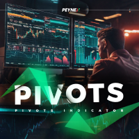 Peynex Pivots
