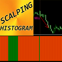 Scalping Histogram mr