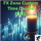 FX Zone Custom 1 Min OHLC
