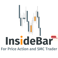 InsideBar Highlight 4 Price Action and SMC Trader