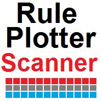 Rule Plotter Scanner