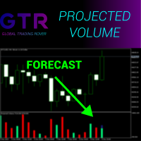 Projected Volume
