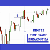 Indices Time Frame BreakOut EA