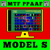 MTF Precise Price Action Arrow Filtered Model S