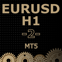 EurUsd H1 EA2 MT5
