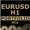 EurUsd H1 portfolio