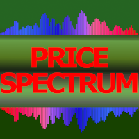 Price Spectrum