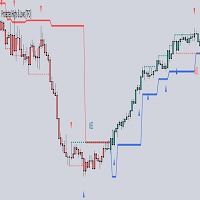 Protected highs lows and trend detected MT4