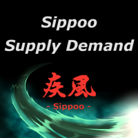 Sippoo Supply Demand