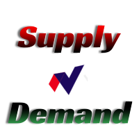 Basic Supply Demand MT5