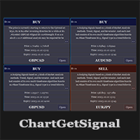 ChartGetSignal