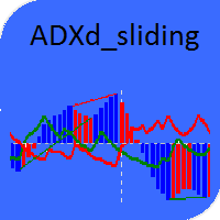 ADXdSliding