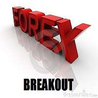 BreakoutZZEurUsd