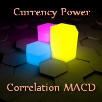 Currency power correlation MACD