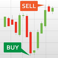 GBPUSD Digger