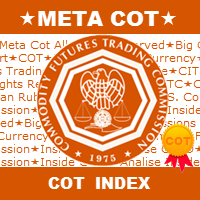 MetaCOT 2 COT Index MT4