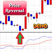 Price Reversal Demo