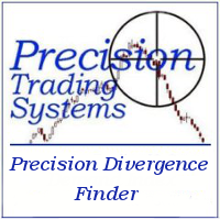 PTS Precision Divergence Finder