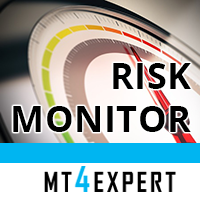 Risk Monitor by MT4expert