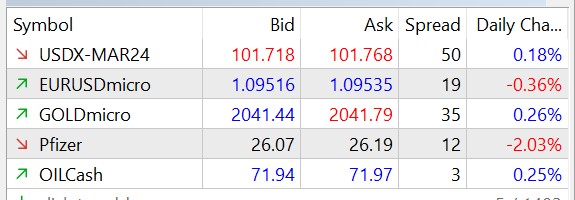can it calculate automatically?