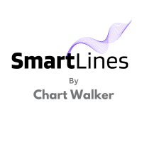 Automatic Channel Line For Chart Walker