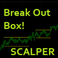 Break Out Box Scalper ED