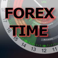 Forex Time MT4