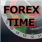 Forex Time MT4
