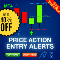Price Action Entry Alerts