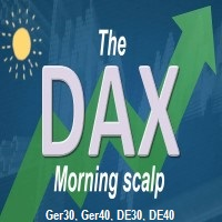 The DAX Morning Scalp