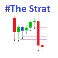 The Strat Trader Mini