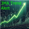 Triple MA Trend with alert
