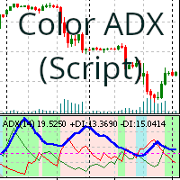 ADX Color Script