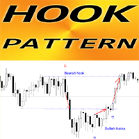 Hook pattern m