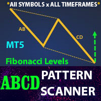 ABCD Pattern Scanner MT5