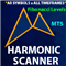 Harmonic Patterns Scanner MT5