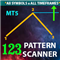 The 1 2 3 Pattern Scanner MT5